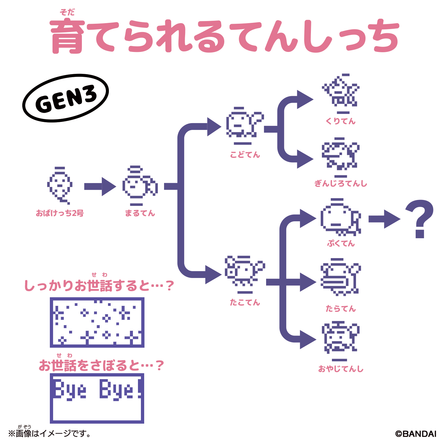 Original Tamagotchi Angel Winter White